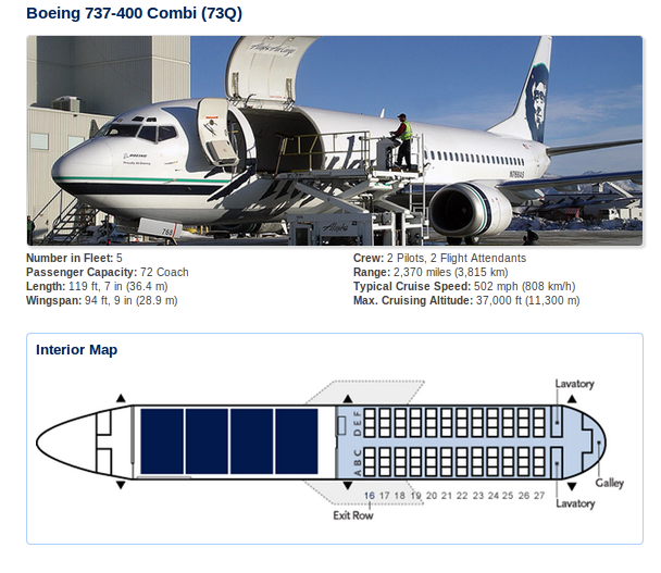 Boeing 737 400 схема